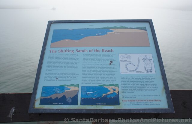 Shifting Sands of the Beach info poster at Stearns Wharf.jpg
